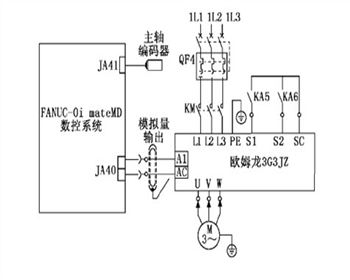 數控機床(chuang)主軸系統調(diao)試淺析!